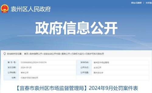 宜春公布8起食品安全處罰案件 嚴懲經(jīng)營霉變豬肉與生蟲食品