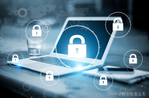 威聯(lián)通NAS遭遇Encrypted勒索病毒攻擊的應對與預防措施