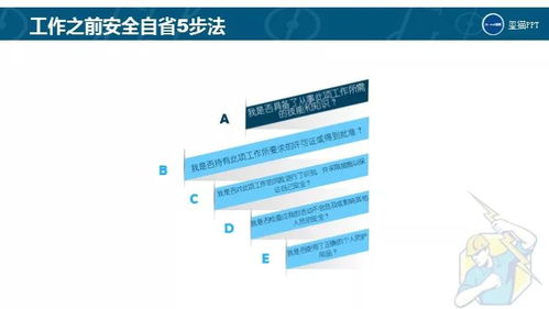 即使離開(kāi)工廠，也應(yīng)謹(jǐn)記的安全用電知識(shí) 網(wǎng)絡(luò)與信息安全軟件開(kāi)發(fā)的視角
